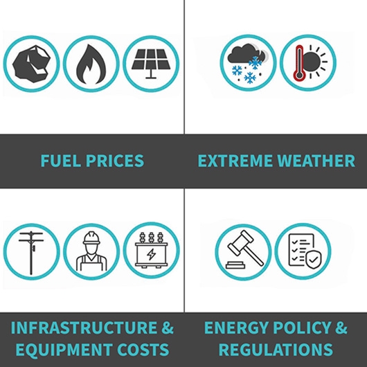 Factors that Impact Your Energy Bills